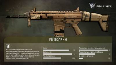 Макрос FN SCAR-H