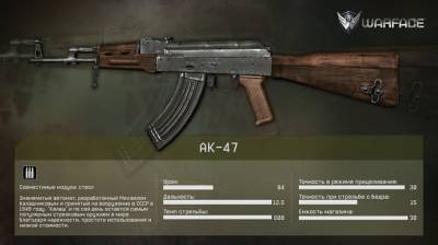 Макрос AK-47