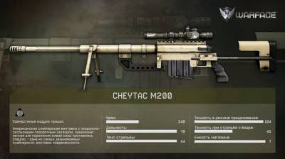 Макрос Cheytac M200 и AWM